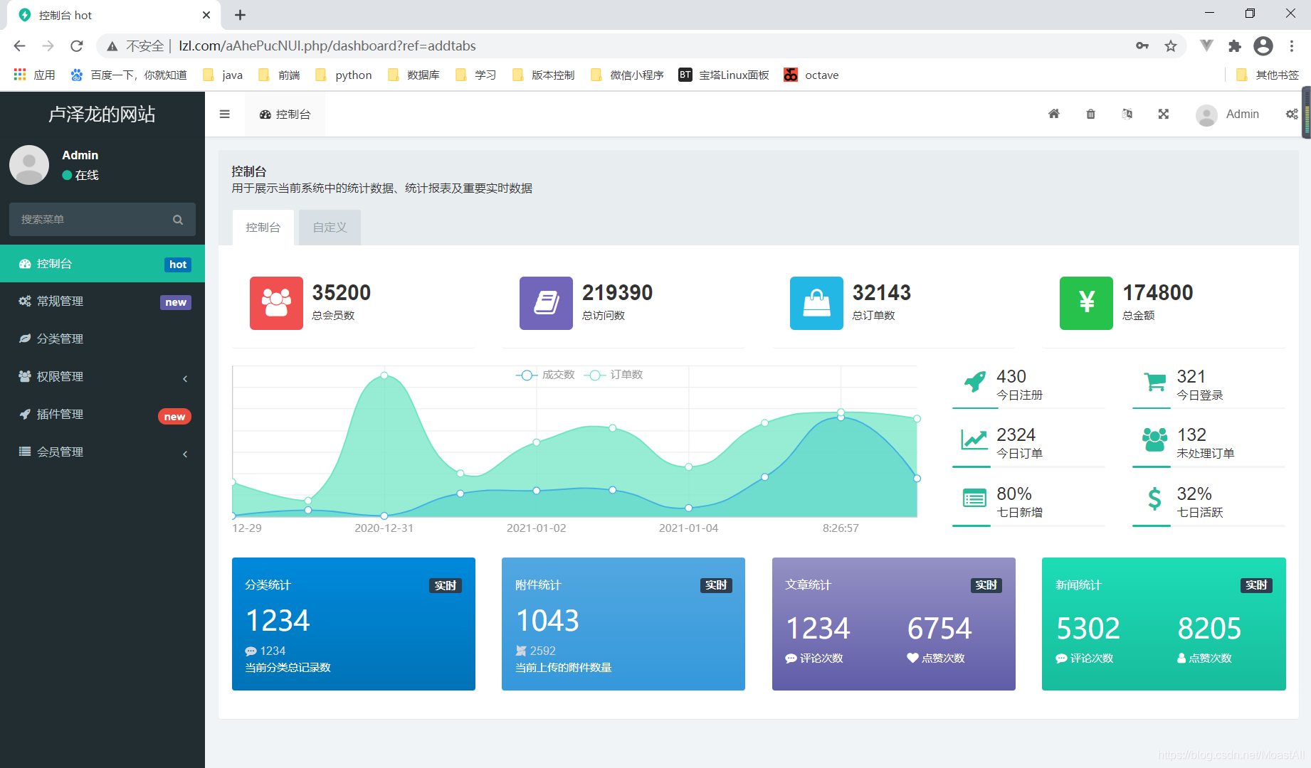 1747558620599815.png 20210105215230722.png